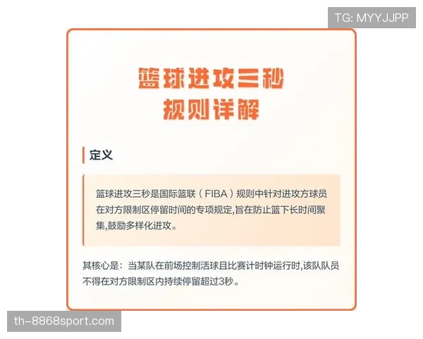 篮球限制区规则解析:它界定什么及如何适用? 篮球限制区规则解析:它界定什么及如何适用?